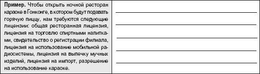 Необходимые лицензии и требования законодательства - student2.ru