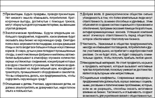 Необходимые лицензии и требования законодательства - student2.ru