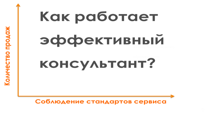 Никогда не забывай про улыбку! - student2.ru