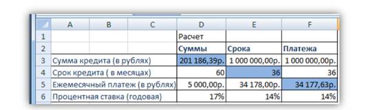 Объемы воды в крупнейших озерах и водохранилищах - student2.ru