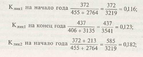 Общая оценка активов, собственного и заемного капитала предприятия - student2.ru