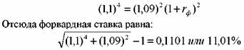 Оценка облигаций: кривая доходности и форвардные ставки - student2.ru