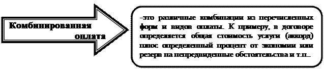 Оценка стоимости аудиторских услуг - student2.ru