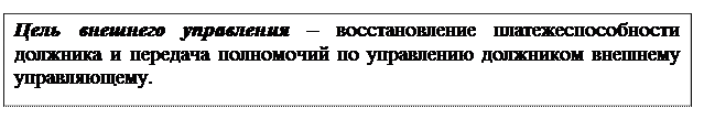 Ограничения полномочий должника в ходе финансового оздоровления, применяемой в деле о банкротстве - student2.ru