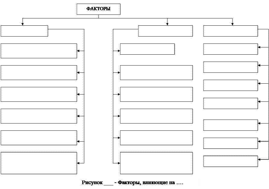 Окончание Приложения Ж - student2.ru