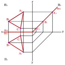 Ортогональная система двух и трех плоскостей проекций. - student2.ru