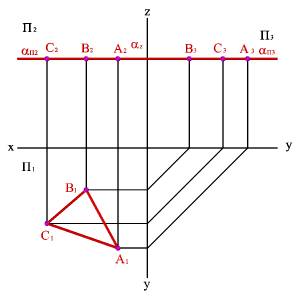 Ортогональная система двух и трех плоскостей проекций. - student2.ru