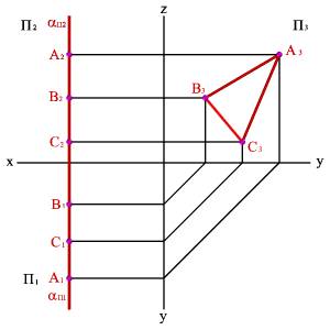 Ортогональная система двух и трех плоскостей проекций. - student2.ru