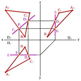 Ортогональная система двух и трех плоскостей проекций. - student2.ru