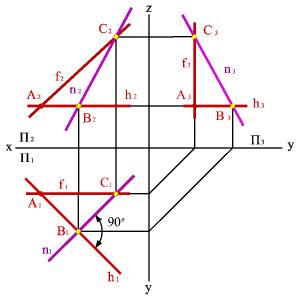 Ортогональная система двух и трех плоскостей проекций. - student2.ru