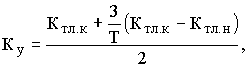 Основные коэфф-ты оценки платежеспособности - student2.ru