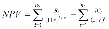 Основные методы оценки - student2.ru