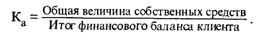 Основные показатели статистики кредита - student2.ru