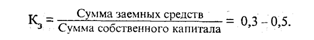 Основные показатели статистики кредита - student2.ru