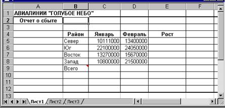 Основные принципы ведения расчетов в Excel - student2.ru