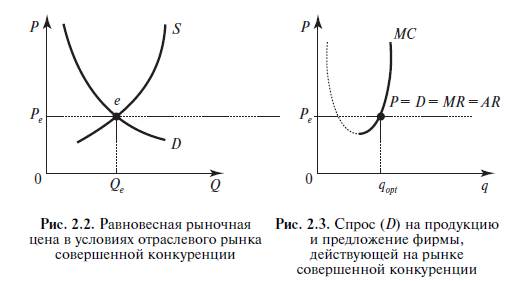 Основы ценообразования в логистических системах - student2.ru