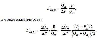 Основы ценообразования в логистических системах - student2.ru