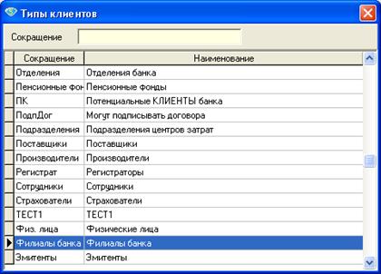 Открытие счета банка для филиальных расчетов - student2.ru