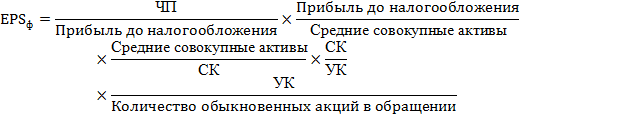 Относительные финансовые показатели - student2.ru