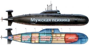 Отсутствие достойного мужчины рядом, тяжелая скучная работа, противные подруги или полное их от-сутствие, депрессия и упадок сил – все это результат ваших действий и принятых решений в прошлом. - student2.ru