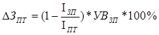 Ответ: 1,059 (соотношение положительное). - student2.ru