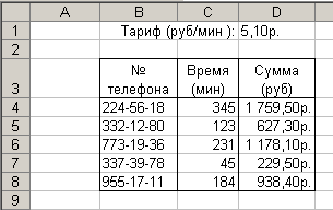 Перемещение и копирование формул - student2.ru