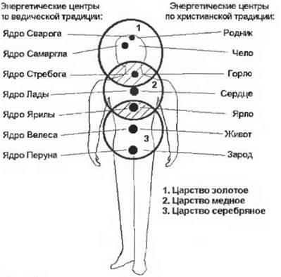 первый рассказ о сибирской руси 4 страница - student2.ru