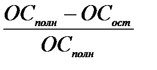 Показатели состояния основных средств - student2.ru