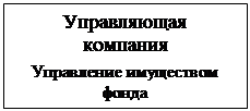 Понятие и сущность паевых инвестиционных фондов - student2.ru