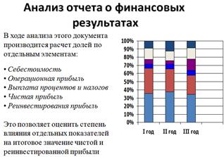 Понятие и виды издержек производства - student2.ru