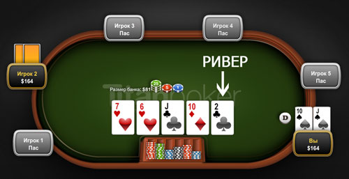 Правила покера - Техасский холдем - student2.ru