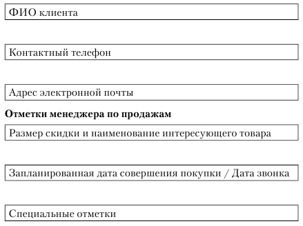 Предложение товара-заменителя - student2.ru