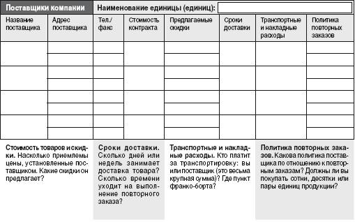 Приобретение прав собственности и эксклюзивных прав - student2.ru