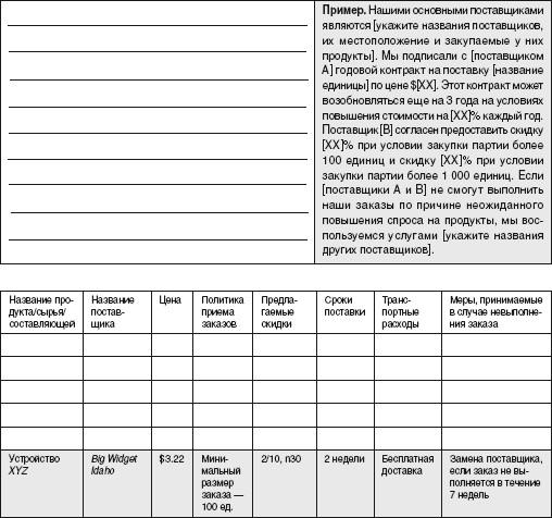 Приобретение прав собственности и эксклюзивных прав - student2.ru