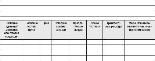 Приобретение прав собственности и эксклюзивных прав - student2.ru