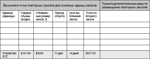 Приобретение прав собственности и эксклюзивных прав - student2.ru