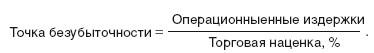 Прогнозные финансовые отчеты - student2.ru