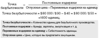 Прогнозные финансовые отчеты - student2.ru