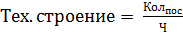 Проведите приведенные ниже экономические анализы и заполните таблицы, используя данные Приложения - student2.ru