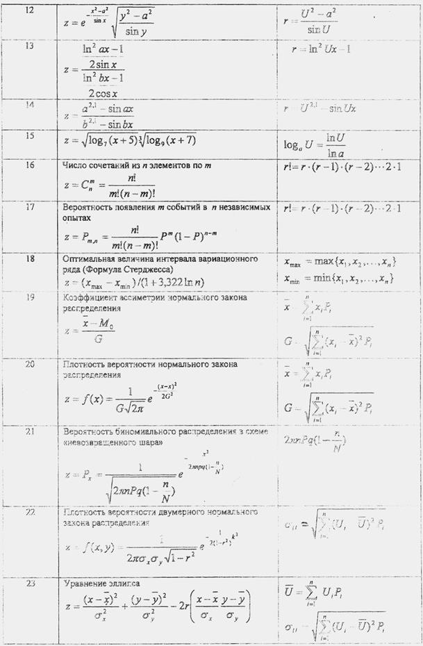 Работа с одномерным массивом - student2.ru