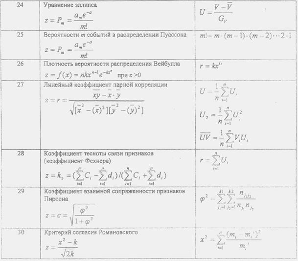 Работа с одномерным массивом - student2.ru