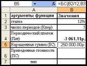 Расчет суммы основных платежей по займу. Функция ОБЩДОХОД() - student2.ru