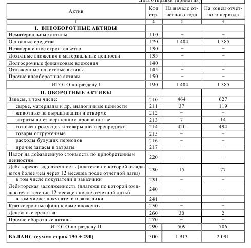 Расчет экономического эффекта от предложенных мероприятий - student2.ru