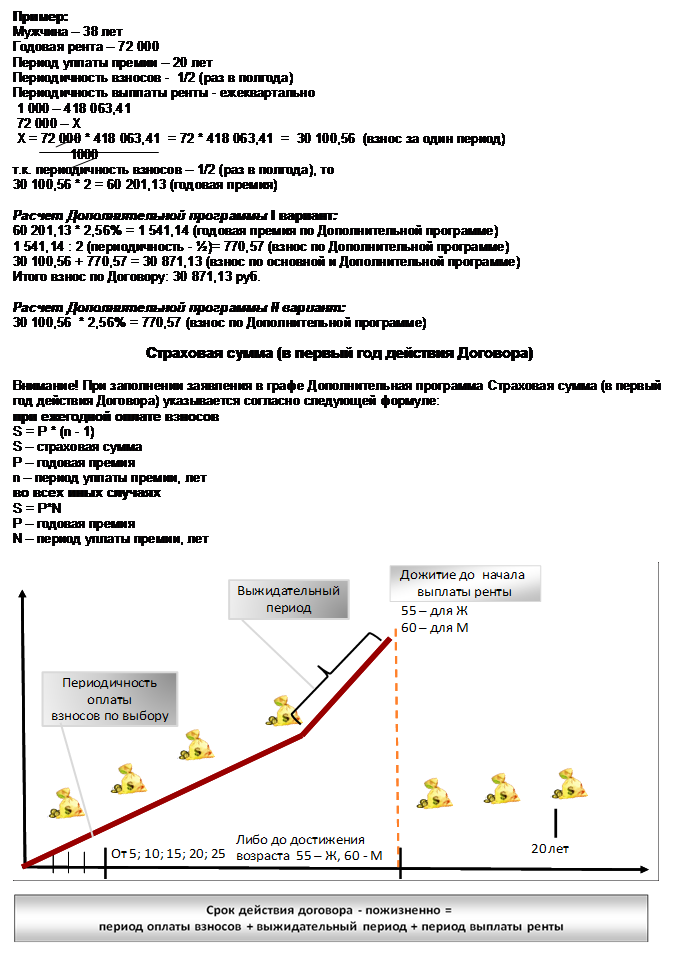 Расчеты по основной программе - student2.ru