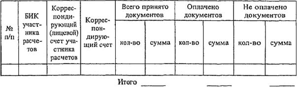 расчеты в финансовом секторе (между банками) 2 страница - student2.ru