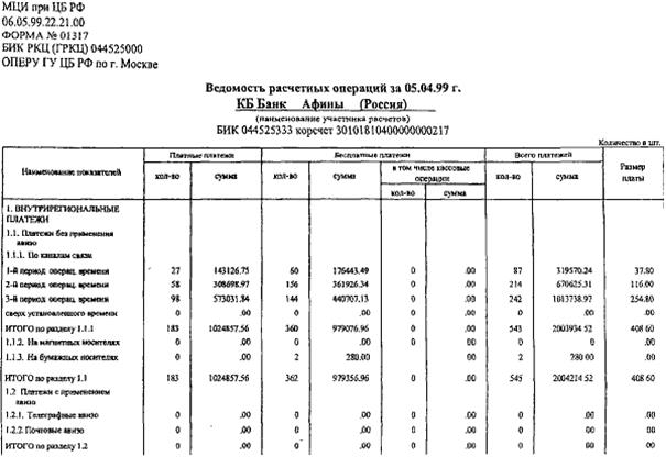 расчеты в финансовом секторе (между банками) 2 страница - student2.ru