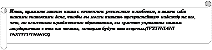 РАЗДЕЛ 1. Общее учение о римском праве - student2.ru