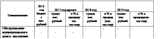 раздел «социальная политика» - student2.ru