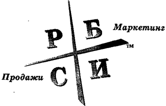 Разница между продажами и маркетингом - student2.ru