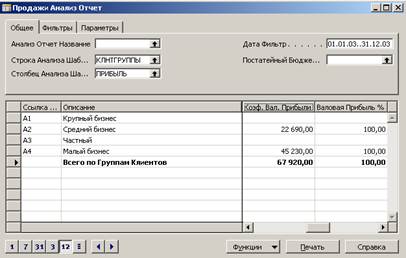 Реализация возможностей анализа в среде MS Business Solution Navision - student2.ru